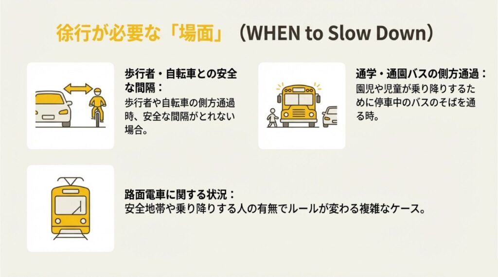 徐行が必要な場面解説イラスト